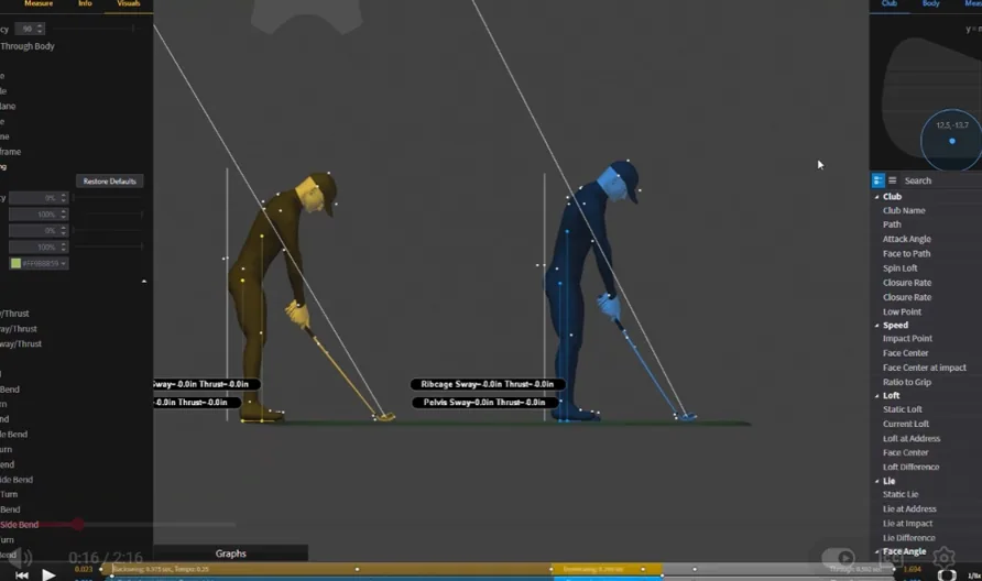 Two 3D golfer avatars at address in the GEARS analysis interface